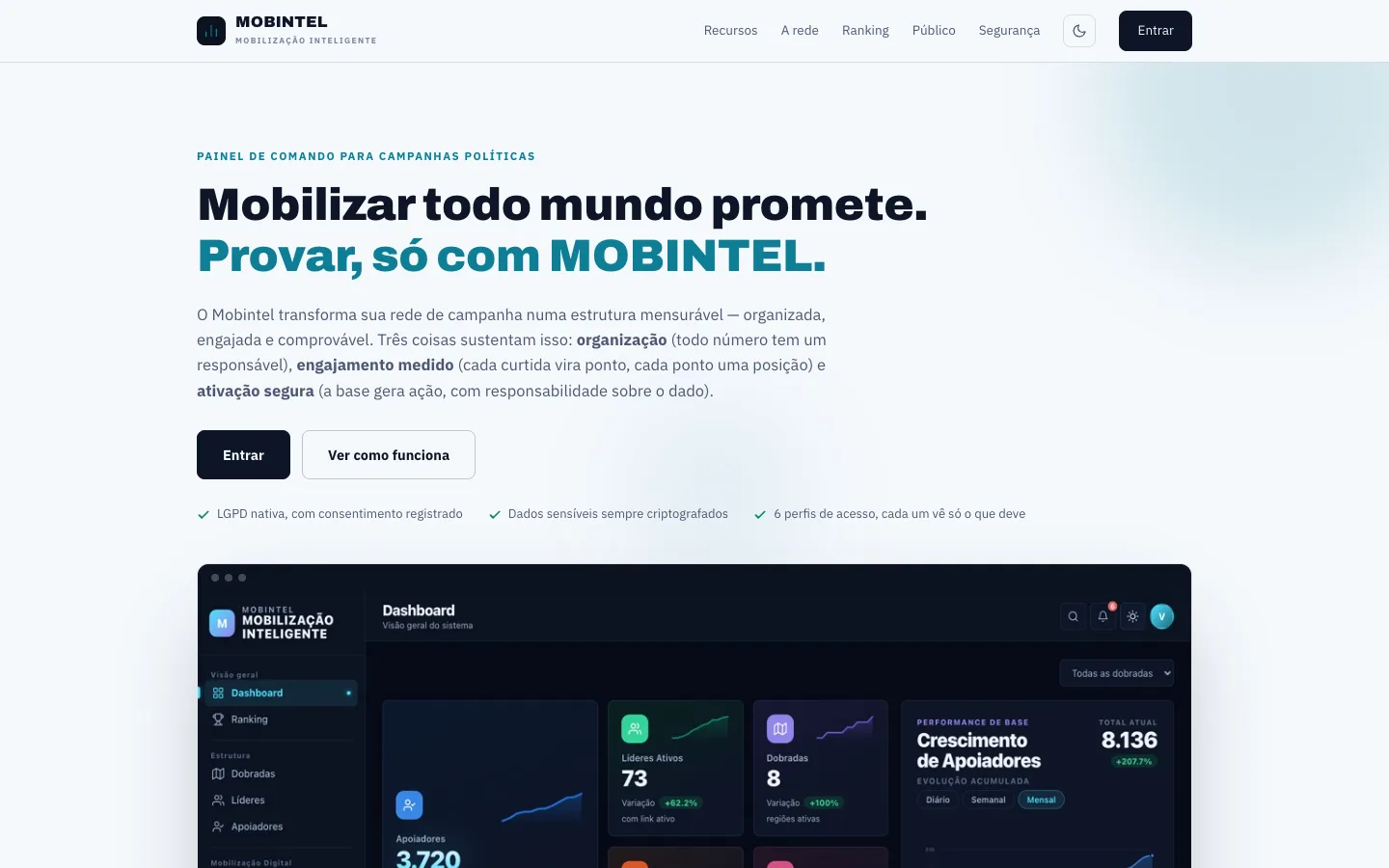 Mobintel — website by Onni Sites