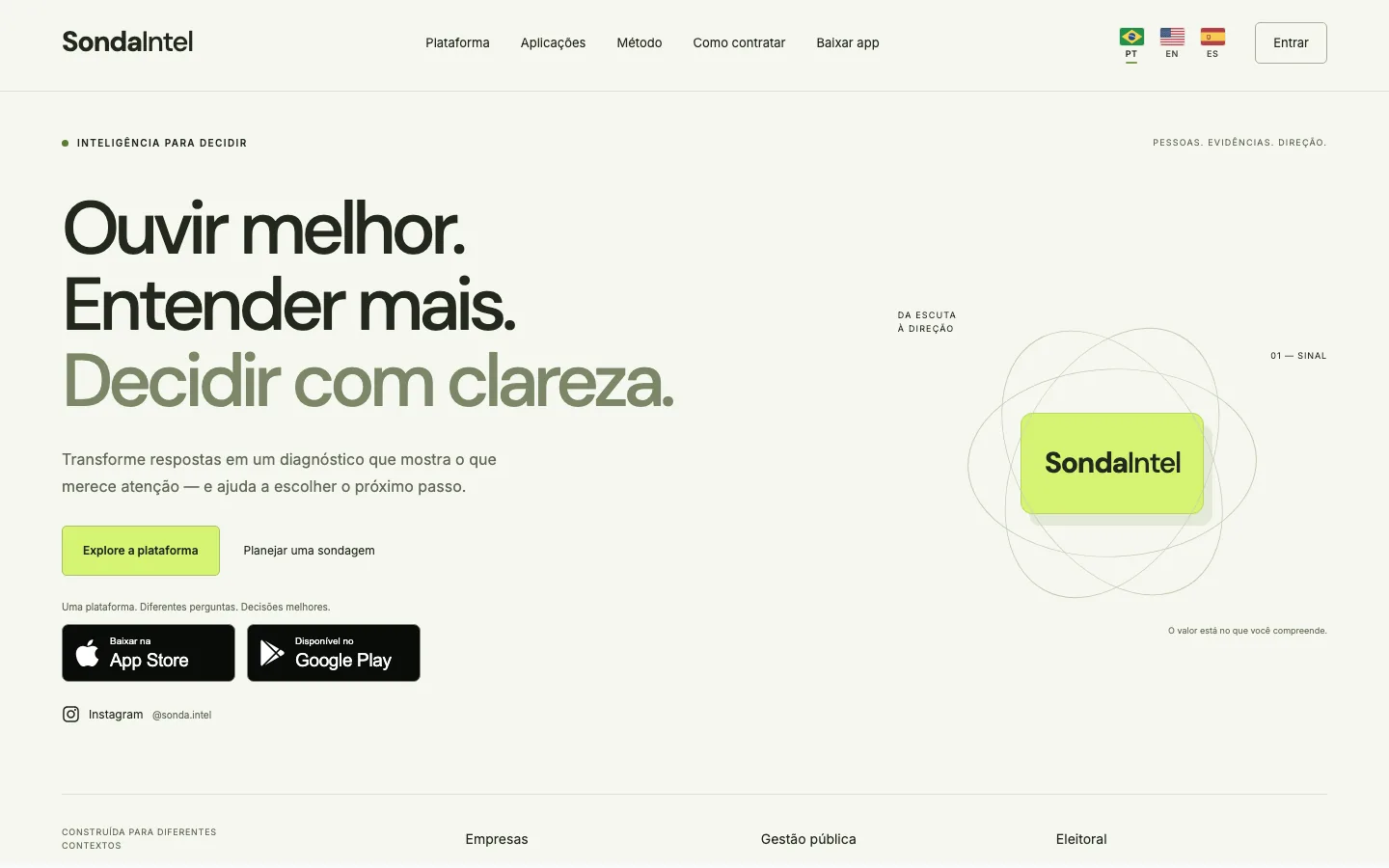 SondaIntel — website by Onni Sites