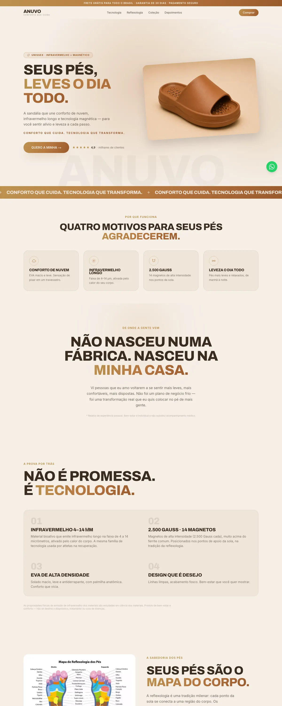 Anuvo